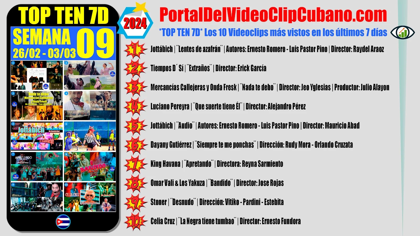 Artistas Ganadores del TOP TEN 7D ¨Los 10 Videoclips más vistos cada semana en el Portal Del Vídeo Clip Cubano¨ (SEMANA 09 del 26/02 al 03/03 de 2024) | Música Cubana | Artistas Cubanos | CUBA