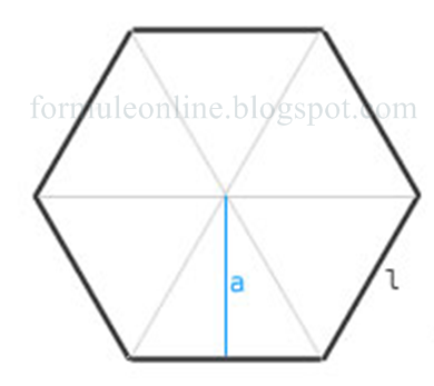 poligonul regulat