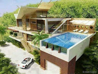 Rumah Mewah Cristiano Ronaldo