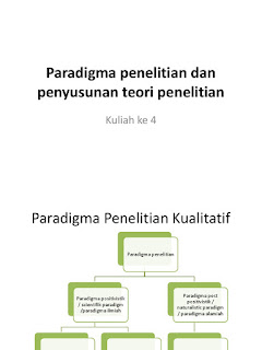   paradigma penelitian kualitatif, paradigma penelitian kualitatif pdf, contoh paradigma penelitian dalam skripsi, bab 3 paradigma penelitian kualitatif, paradigma penelitian kualitatif konstruktivisme, ciri ciri paradigma penelitian kualitatif, paradigma interpretif dalam penelitian kualitatif, paradigma penelitian kualitatif psikologi, macam paradigma kualitatif