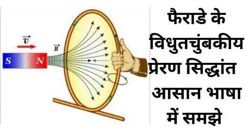 Faraday's laws in hindi