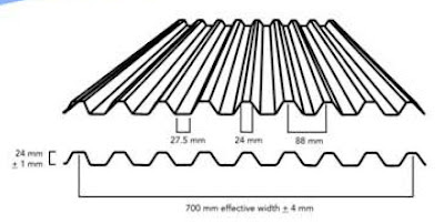  SEGI ENAM BANGUNAN Atap  Zincalume Insulation Bubble 