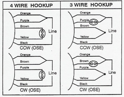 Ac Condenser Fan Motor Run Capacitor Wiring Diagram To Dayton Wiring Diagram Networks