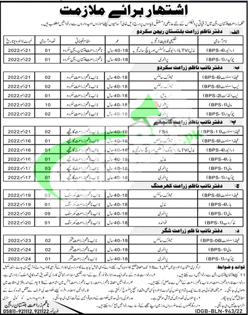 Agriculture Department Gilgit Baltistan Jobs 2022