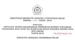 juknis fungsional madrasah kemenag 2016