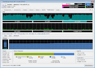 حل مشكلة Task Manager لكل اصدارات ويندوز