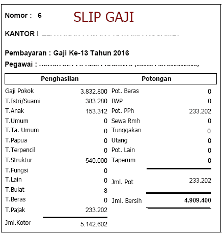 Contoh Slip Gaji Karyawan Swasta dan Pegawai Negeri