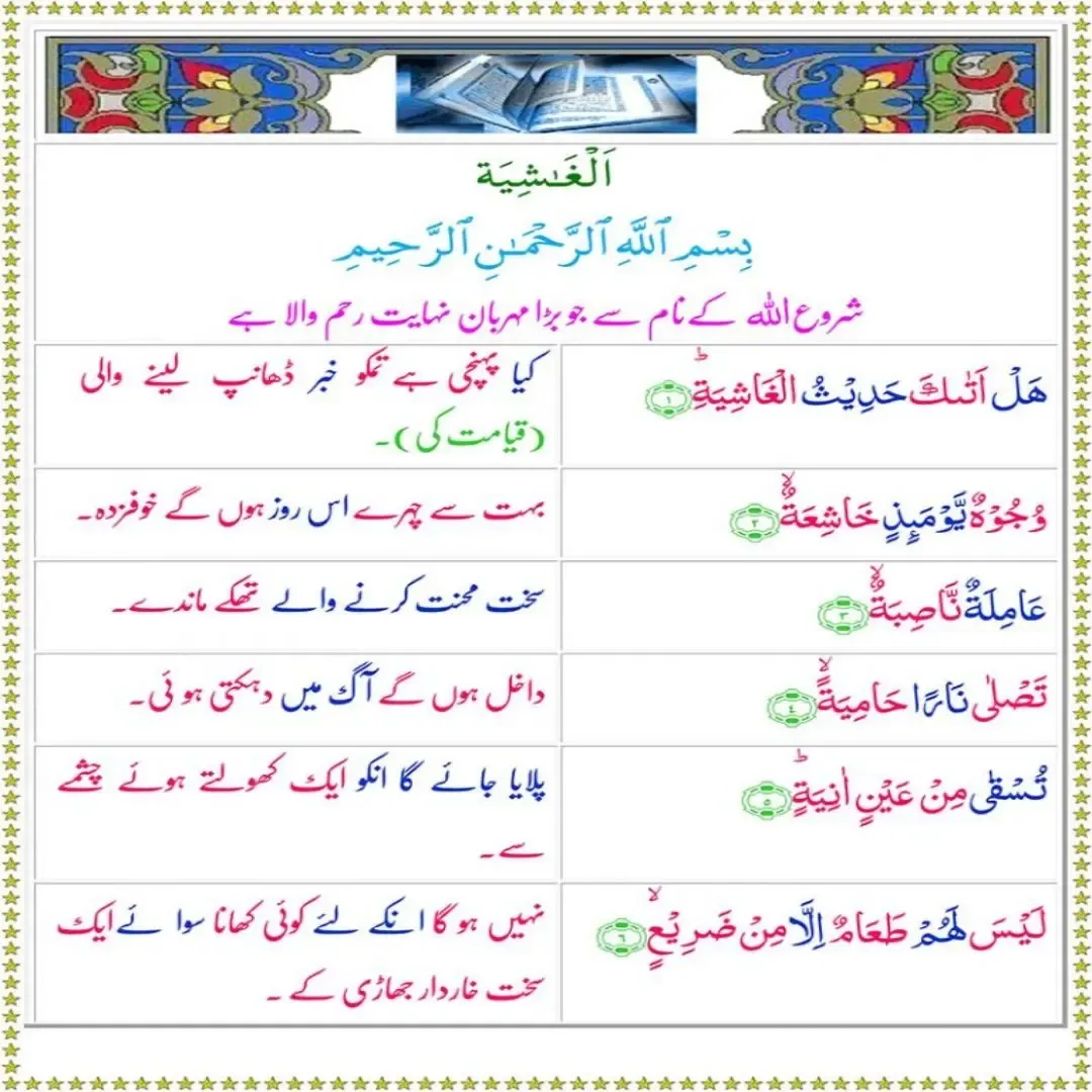 Surah Ghashia with Urdu Translation,Quran,Quran with Urdu Translation,