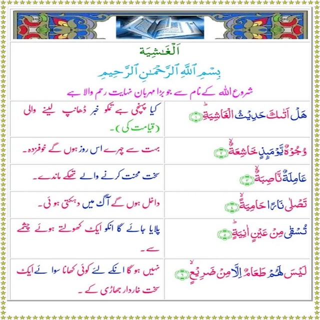 Surah Ghashia with Urdu Translation