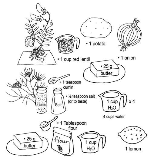 lentil lemon soup Ingredients by Yukié Matsushita