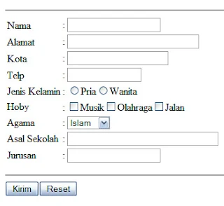 Cara Membuat Form (formulir) dengan Bahasa HTML - Tong Pedit