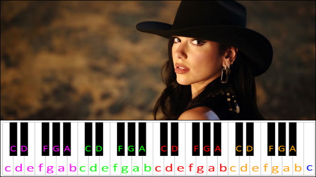 Love Again by Dua Lipa Piano / Keyboard Easy Letter Notes for Beginners