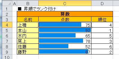 単色の設定例