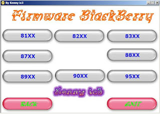 All Blackberry Software Solution