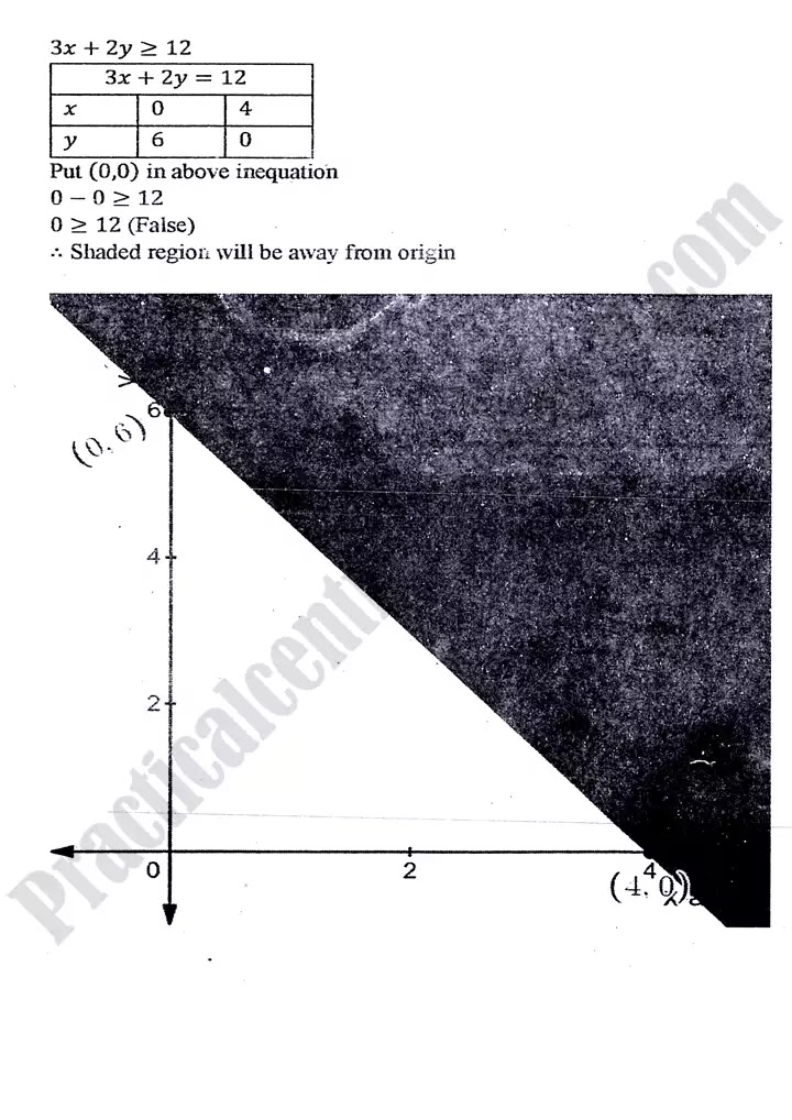 linear-programming-lp-review-exercise-9-4