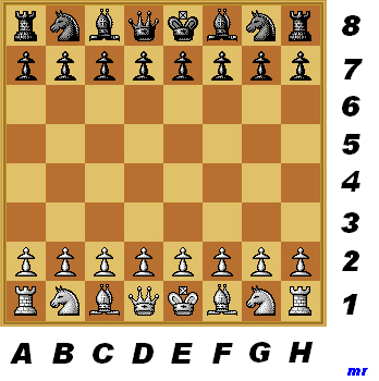 KENAPA HARUS TAU: Teknik dasar bermain catur (part 1)