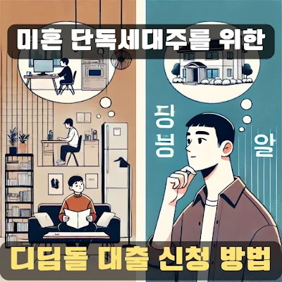 디딤돌대출
