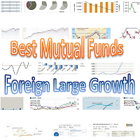 Best Foreign Large Growth Mutual Funds image