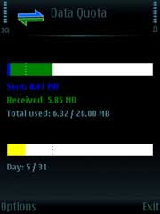 Dataquota for Nokia S60