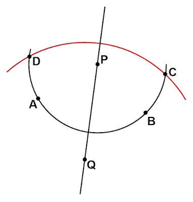 2つの円弧の交点