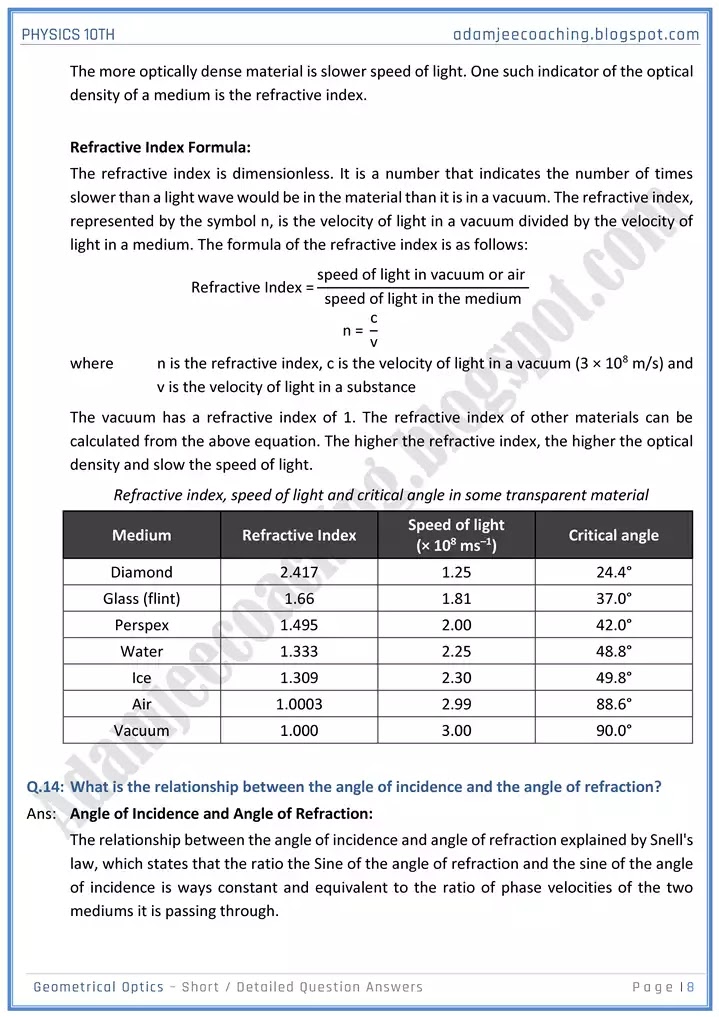 geometrical-optics-short-and-detailed-answer-questions-physics-10th