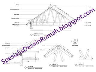 Model RUMAH, DENAH Dapur, Rumah Type 36,   http://SpesialisDesainRumah.Blogspot.com/, 081.23.2626.994