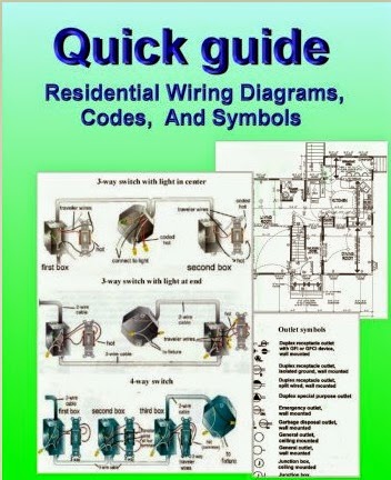 Electrical Engineering World: Quick Guide - Residential Wiring Diagrams, Code, and Symbols