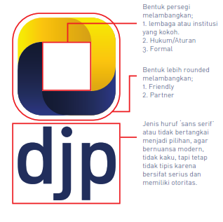 keterangan logo baru DJP