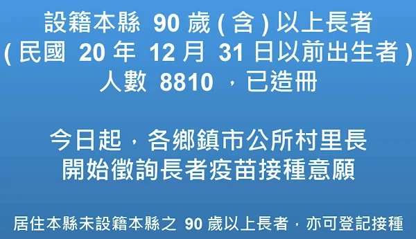 彰化疫情6/16迎+0 打疫苗仍需做好防疫工作