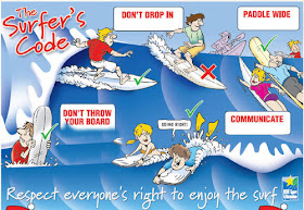 Surfing Etiquette | The Rules For All In The Ocean