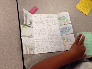 Combine cooperative learning and a foldable while learning about ecosystems!