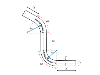 MengHitung panjang kawat / besi bulat untuk bending