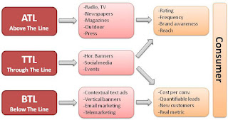 digital marketing agency in Delhi, digital marketing agency in india, digital marketing agency india, digital marketing agency, digital marketing, best digital marketing, best digital marketing in delhi, best digital marketing delhi, best digital marketing india, best digital marketing in India, digital marketing in delhi, digital marketing delhi, digital marketing in india, digital marketing india, best digital marketing agency, best digital marketing agency in delhi, best digital marketing agency in india, best digital marketing agency india, best digital marketing agency delhi