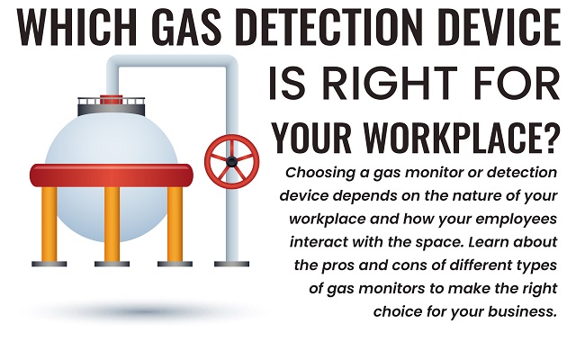 Finding the right gas detector