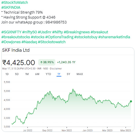 Stock to Watch SKFINDIA - 17.05.2023