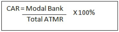 Analisis Capital (Modal)