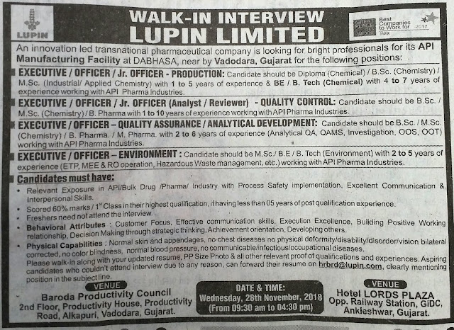 Lupin Limited Walk in Interview