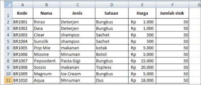 Mengimport data table dari Microsoft excel ke  Microsoft access 