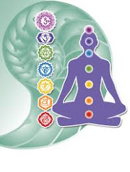 Chakras