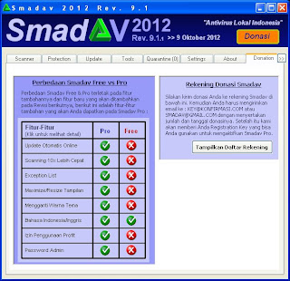 Tampilan Smadav