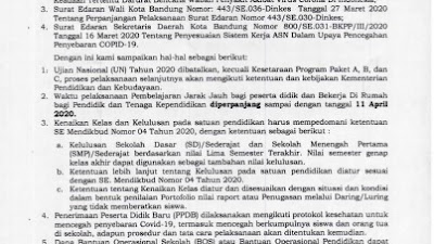 Disdik Kota Bandung Perpanjang Belajar Jarak Jauh Sampai 11 April 2020
