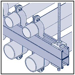 Piping Supports