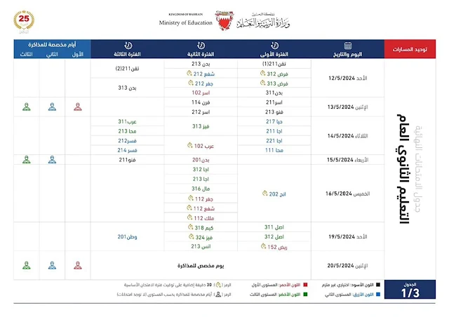 جدول الاختبارات النهائية البحرين 2024