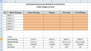 contoh data rumus Hlookup