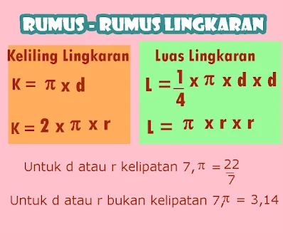 Bimbel Jakarta Timur | Bimbel Diah Jakarta Timur | WA : +6285875969990