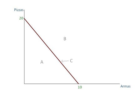 FPP1