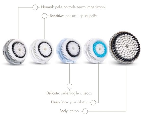 anteprima-clarisonic-la-spazzola-magica-sbarc-L-l7uhxi