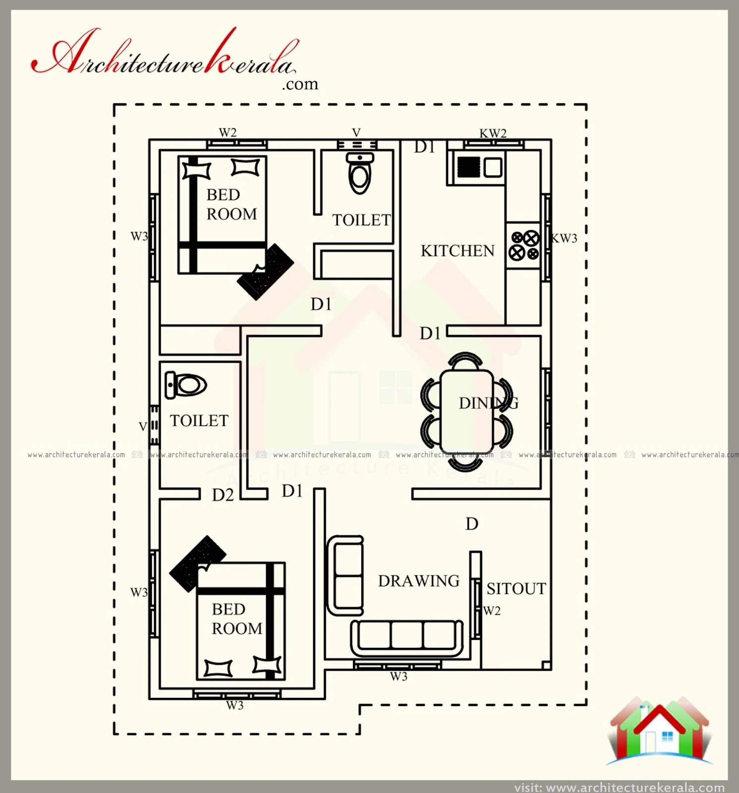 700 Square Feet Kerala Style House Plan - Architecture Kerala