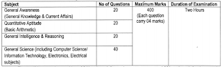 NTRO Recruitment-exam schema