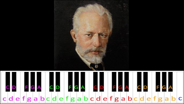 Danse Chinoise by Tchaikovsky Piano / Keyboard Easy Letter Notes for Beginners